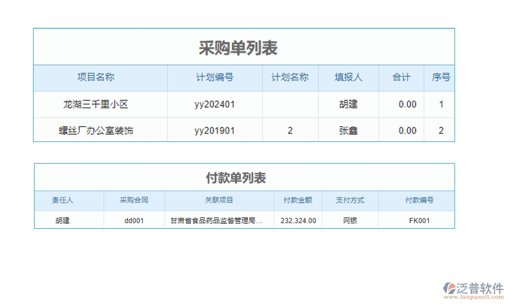 家裝工程ERP管理系統(tǒng):材料采購精準，工程進度可控，質量管理嚴格