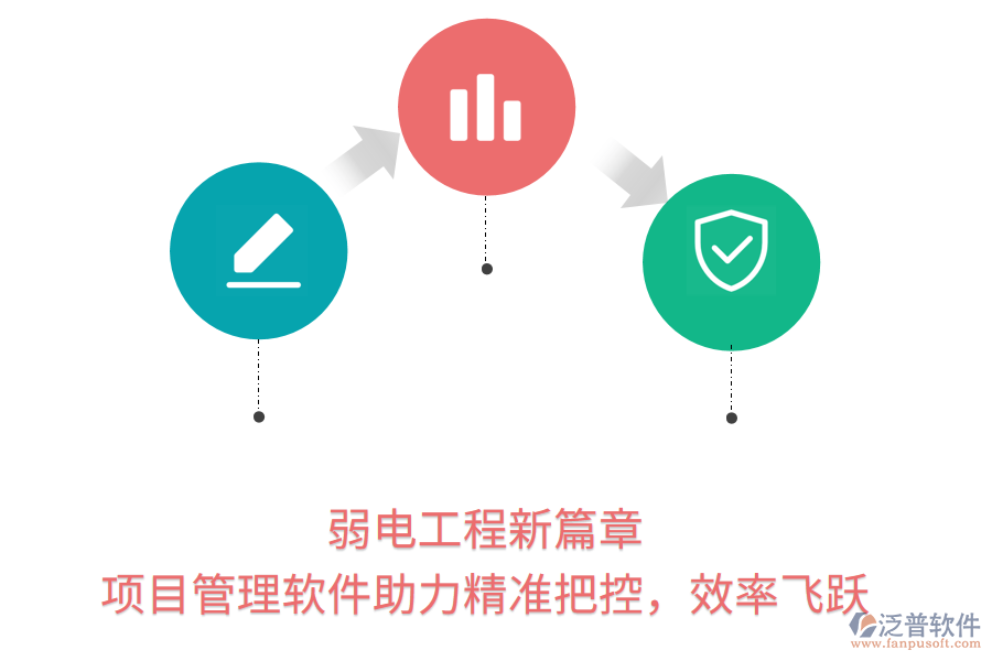 弱電工程新篇章， 項(xiàng)目管理軟件助力精準(zhǔn)把控，效率飛躍