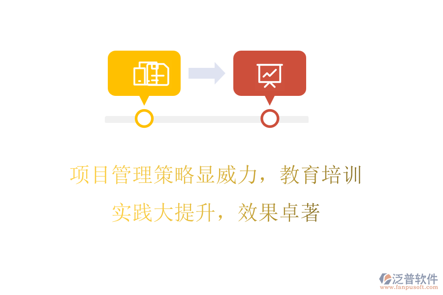 項目管理策略顯威力，教育培訓實踐大提升，效果卓著