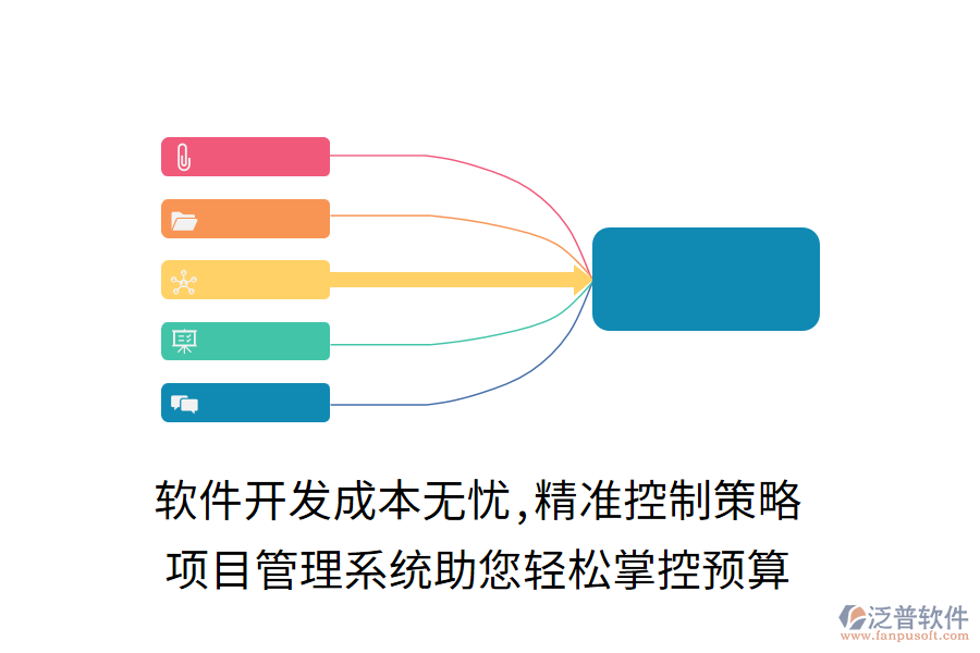 軟件開發(fā)成本無憂,精準(zhǔn)控制策略， 項(xiàng)目管理系統(tǒng)助您輕松掌控預(yù)算