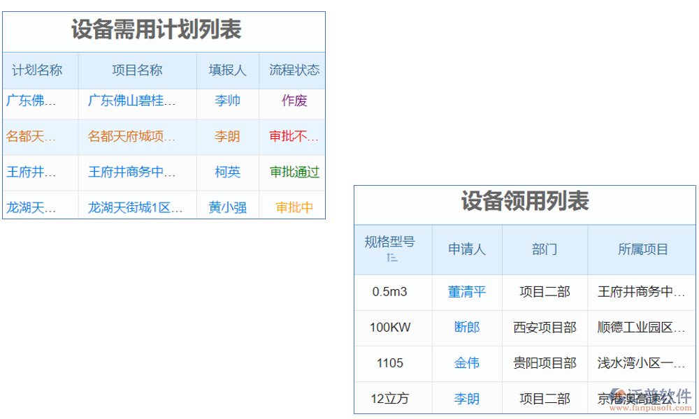 電梯設(shè)備銷售安裝管理軟件是一款集銷售、安裝、管理于一體的綜合軟件