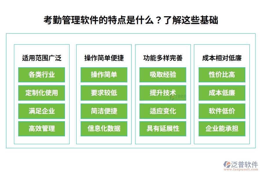 考勤管理軟件的特點是什么？了解這些基礎