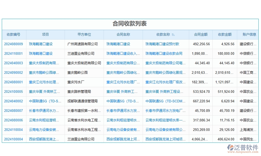 勞務(wù)結(jié)算，不再繁瑣！臺賬管理軟件，輕松駕馭流程、憑證、結(jié)算、支付四大環(huán)節(jié)