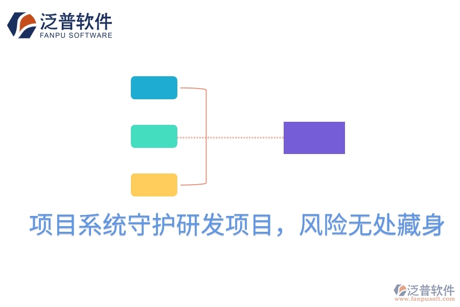 項(xiàng)目系統(tǒng)守護(hù)研發(fā)項(xiàng)目，風(fēng)險(xiǎn)無(wú)處藏身