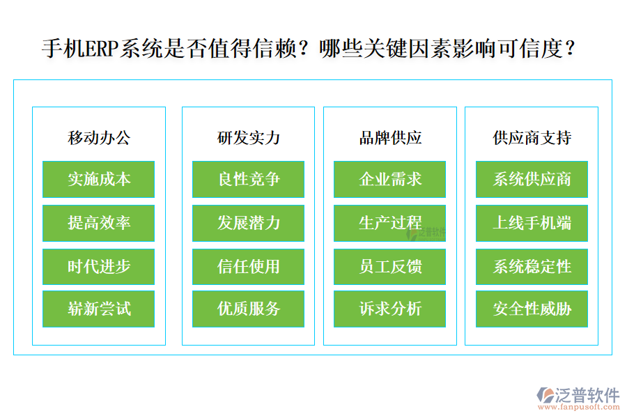 手機(jī)ERP系統(tǒng)是否值得信賴？哪些關(guān)鍵因素影響可信度？