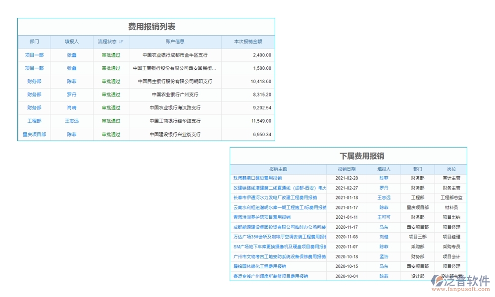 高效開票預(yù)繳新選擇，工程開票預(yù)繳管理軟件，開票管理、預(yù)繳款項(xiàng)、存儲(chǔ)查詢盡在掌控！