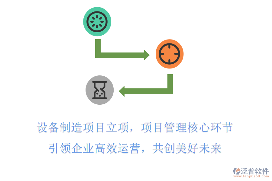 設備制造項目立項，項目管理核心環(huán)節(jié)，引領企業(yè)高效運營，共創(chuàng)美好未來