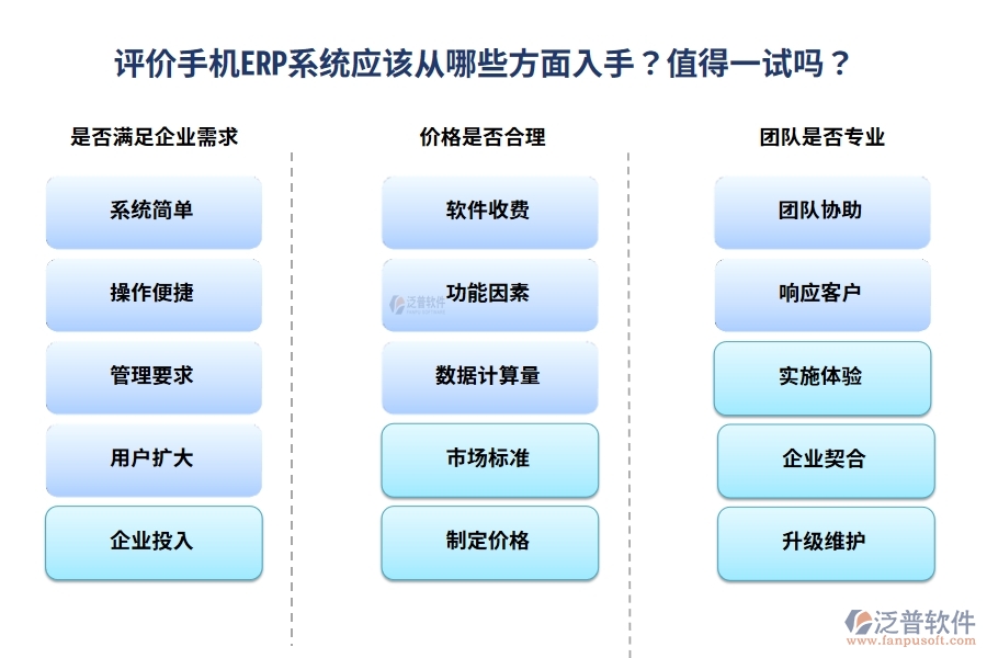 評價手機ERP系統(tǒng)應(yīng)該從哪些方面入手？值得一試嗎？