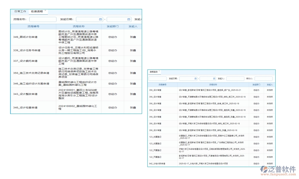 工程開工報告管理軟件是一個集報告管理、審核管理、版本管理和審批管理等功能于一體的綜合性工具