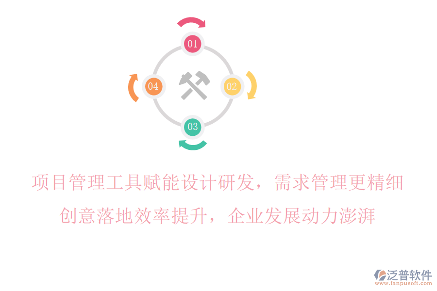 項(xiàng)目管理工具賦能設(shè)計(jì)研發(fā)，需求管理更精細(xì)，創(chuàng)意落地效率提升，企業(yè)發(fā)展動(dòng)力澎湃