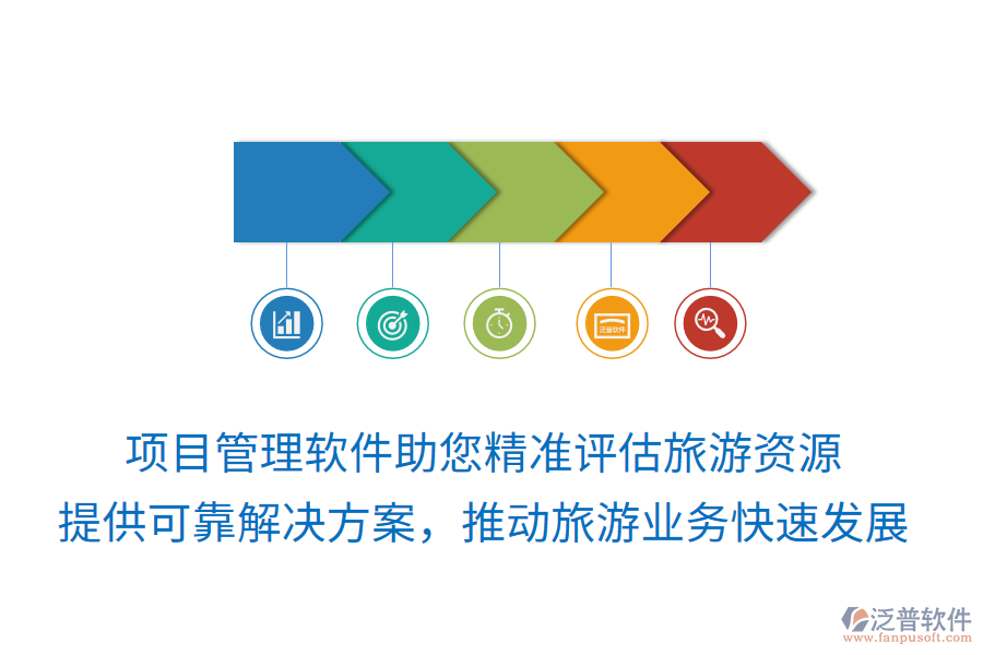 項(xiàng)目管理軟件助您精準(zhǔn)評(píng)估旅游資源，提供便捷可靠解決方案，推動(dòng)旅游業(yè)務(wù)快速發(fā)展