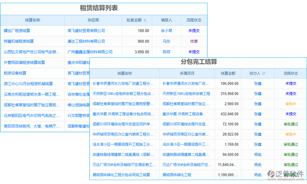 結算管理