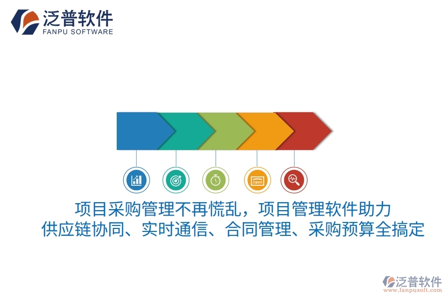 項(xiàng)目采購管理不再“手忙腳亂”，項(xiàng)目管理軟件助你“游刃有余”，供應(yīng)鏈協(xié)同、實(shí)時(shí)通信、合同管理、采購預(yù)算全搞定