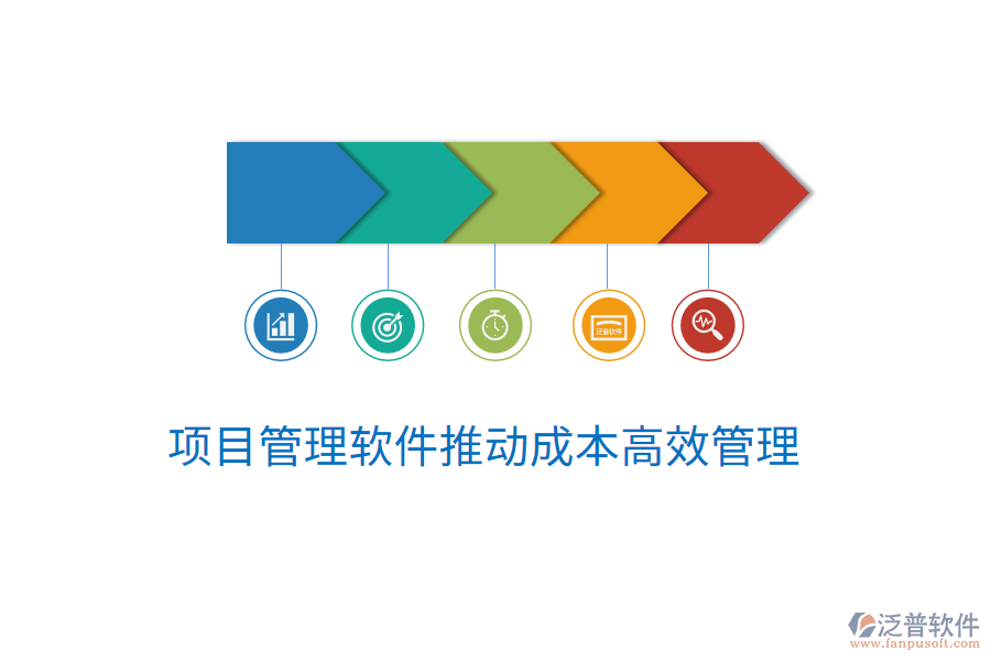 項目管理軟件推動成本高效管理