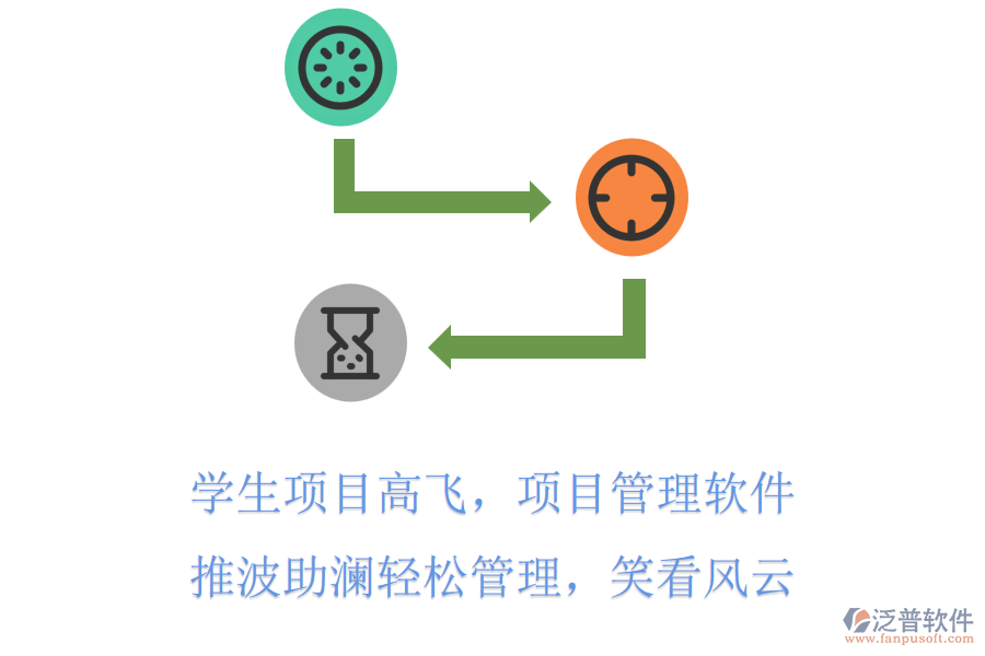 學(xué)生項(xiàng)目高飛，項(xiàng)目管理軟件推波助瀾，輕松管理，笑看風(fēng)云