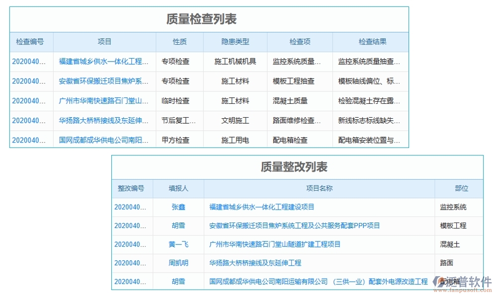 建筑工序管理系統(tǒng)新典范：進(jìn)度資源管理質(zhì)量一體化，施工更智能、更高效