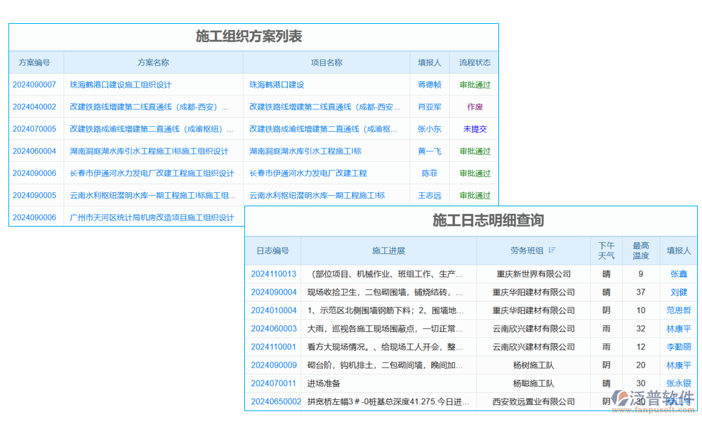 項目設備調出管理軟件