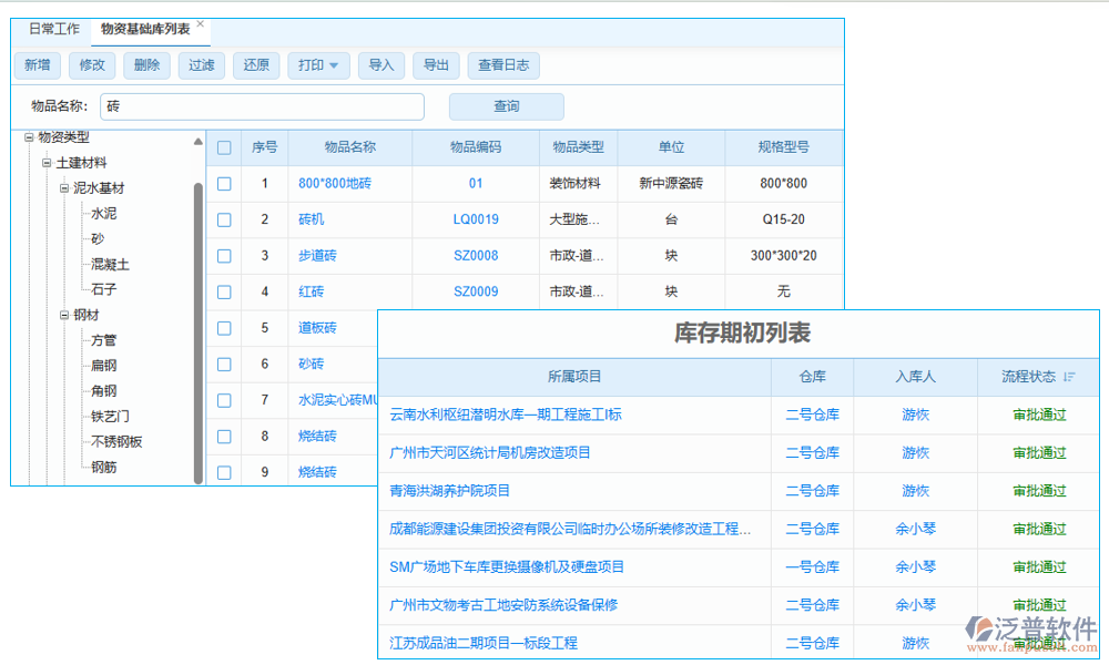 庫(kù)存管理