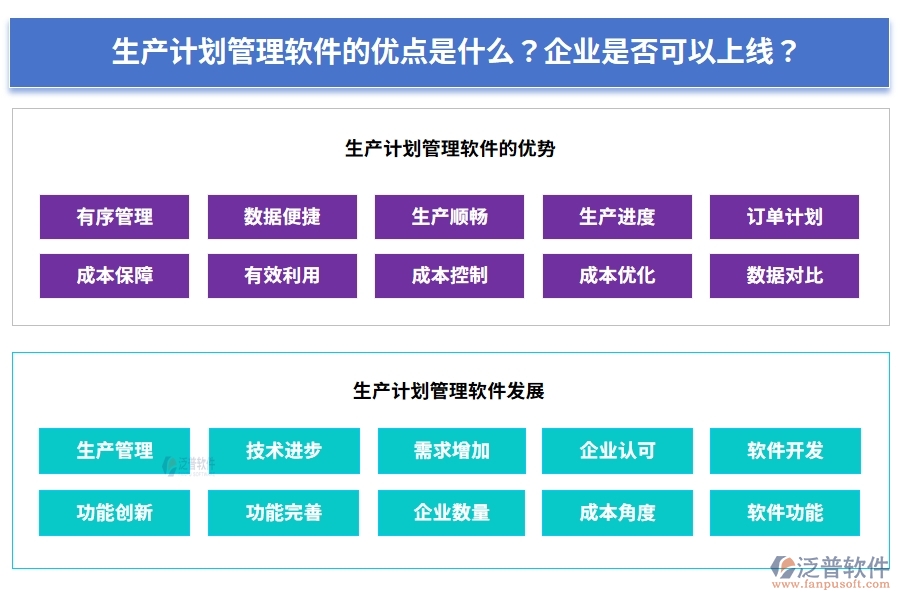  生產(chǎn)計劃管理軟件的優(yōu)點是什么？企業(yè)是否可以上線？
