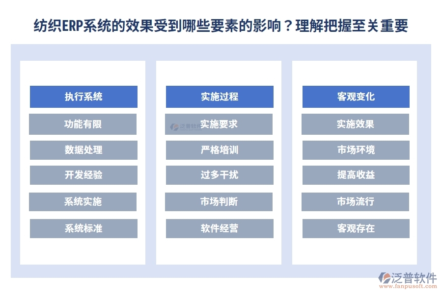紡織ERP系統(tǒng)的效果受到哪些要素的影響？理解把握至關(guān)重要。