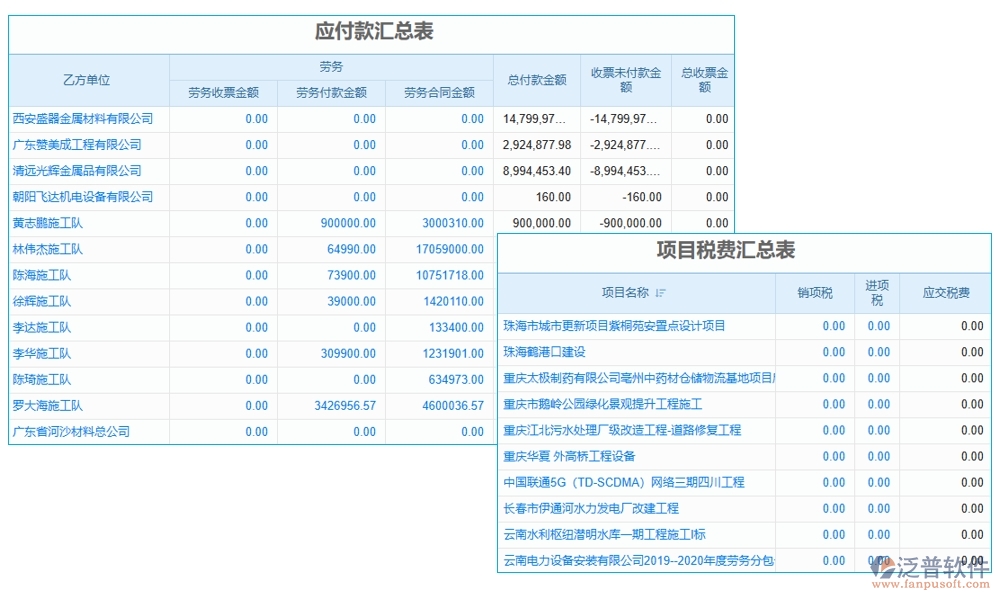 施工勞務(wù)總稅額管理軟件，引領(lǐng)稅務(wù)管理新紀(jì)元，勞務(wù)合同發(fā)票稅務(wù)全面智能化管理