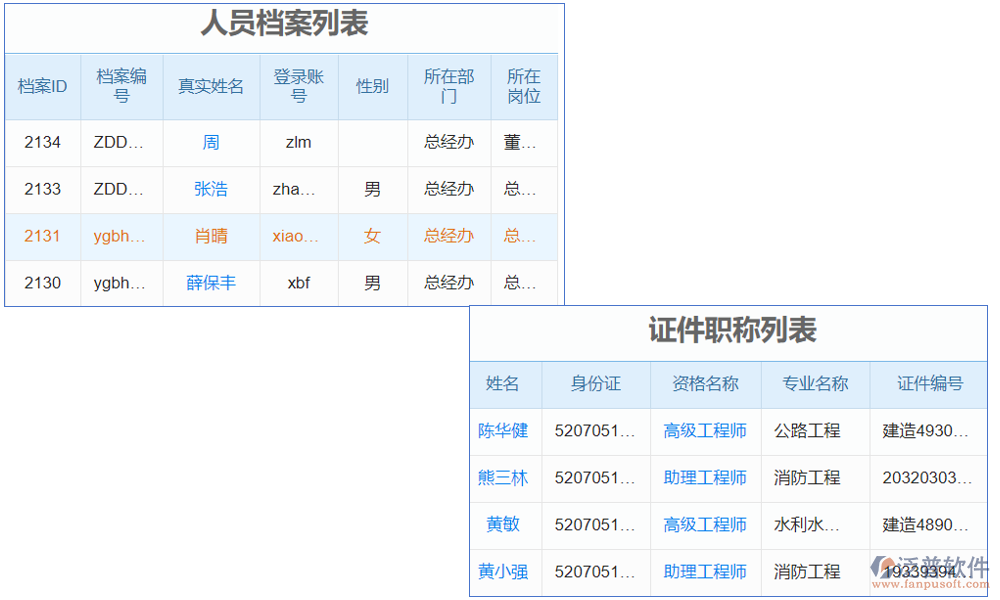 土建投標(biāo)報(bào)價(jià)清單軟件是專為建筑行業(yè)設(shè)計(jì)的工具