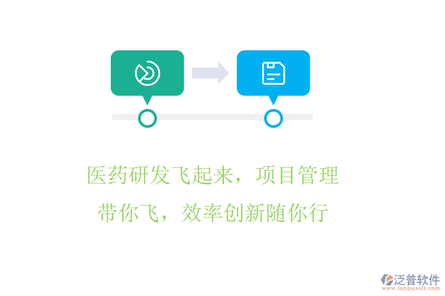 醫(yī)藥研發(fā)飛起來(lái)，項(xiàng)目管理帶你飛，效率創(chuàng)新隨你行