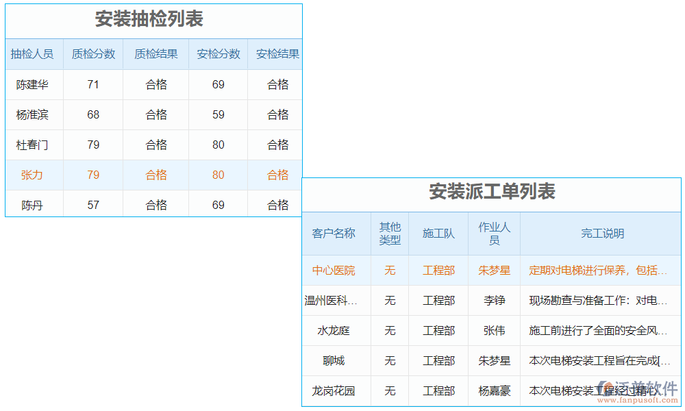　電梯工程安裝對接軟件是專為電梯工程項(xiàng)目安裝設(shè)計(jì)的軟件工具