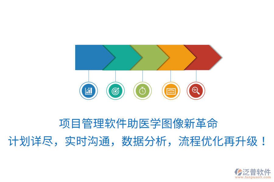 項目管理軟件助醫(yī)學圖像新革命 計劃詳盡，實時溝通，數(shù)據(jù)分析，流程優(yōu)化再升級！