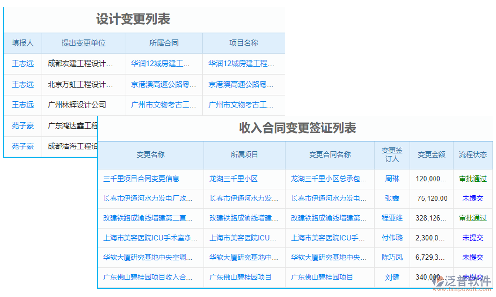 項目合同計量產(chǎn)值管理軟件是一個專為工程項目管理而設(shè)計的綜合性工具