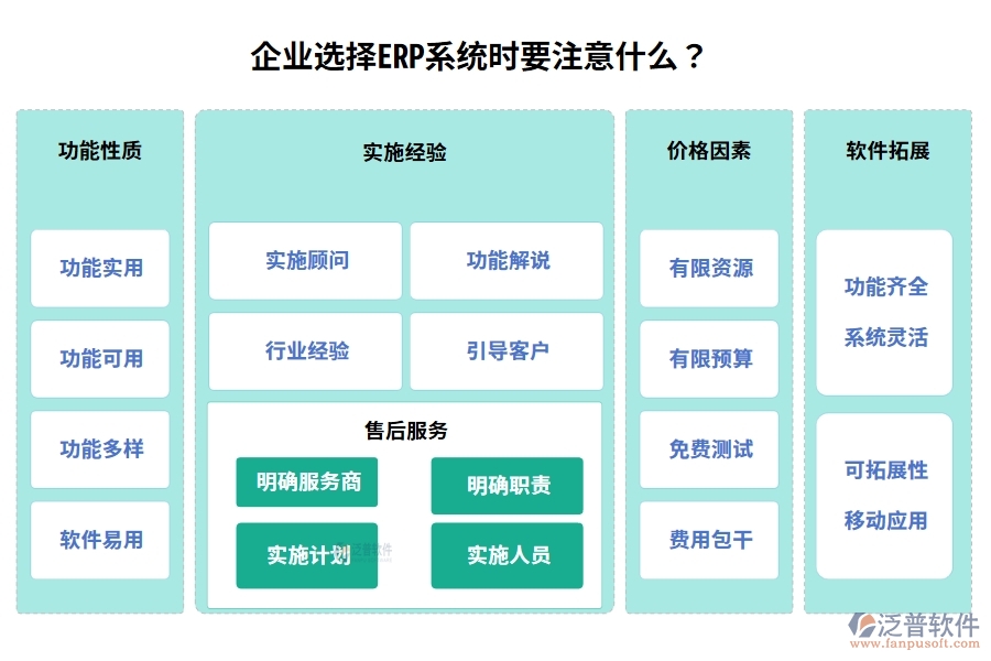 企業(yè)選擇ERP系統(tǒng)時(shí)要注意什么？