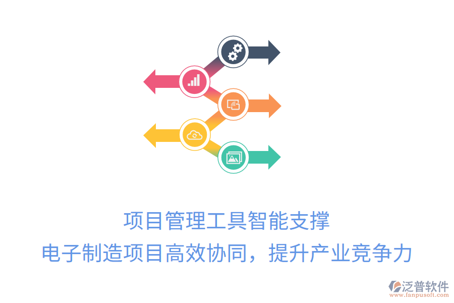 項(xiàng)目管理工具智能支撐， 電子制造項(xiàng)目高效協(xié)同，提升產(chǎn)業(yè)競(jìng)爭(zhēng)力