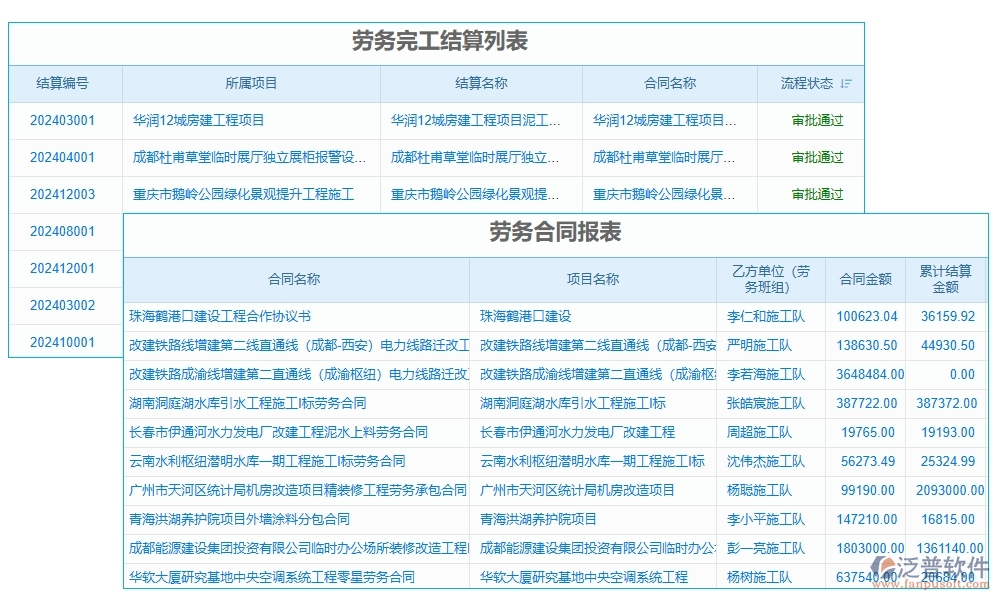 勞務(wù)決算新引擎：一體化管理軟件，成本、核算、費(fèi)用、發(fā)票全搞定