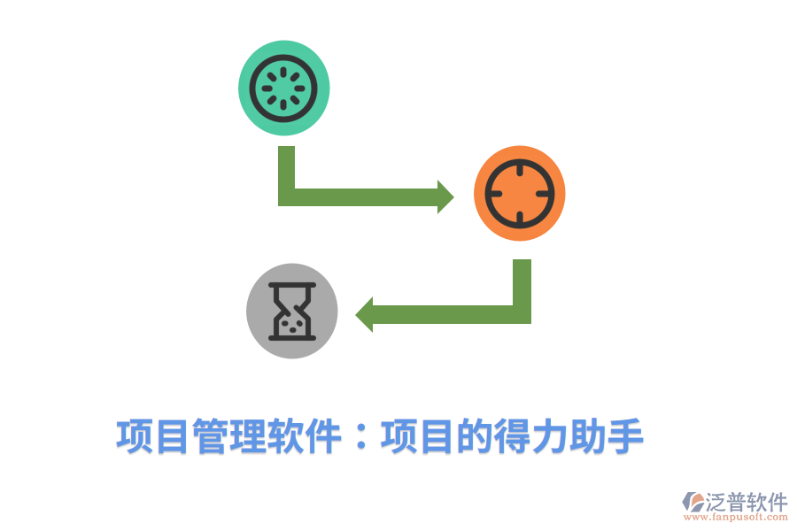 項目管理軟件：項目的得力助手
