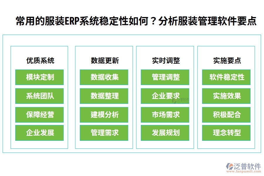 常用的服裝ERP系統(tǒng)穩(wěn)定性如何？分析服裝管理軟件要點(diǎn)