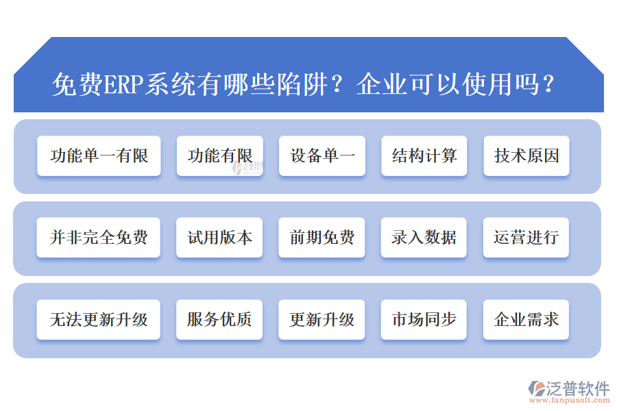 免費(fèi)ERP系統(tǒng)存在哪些陷阱？企業(yè)可以用嗎？
