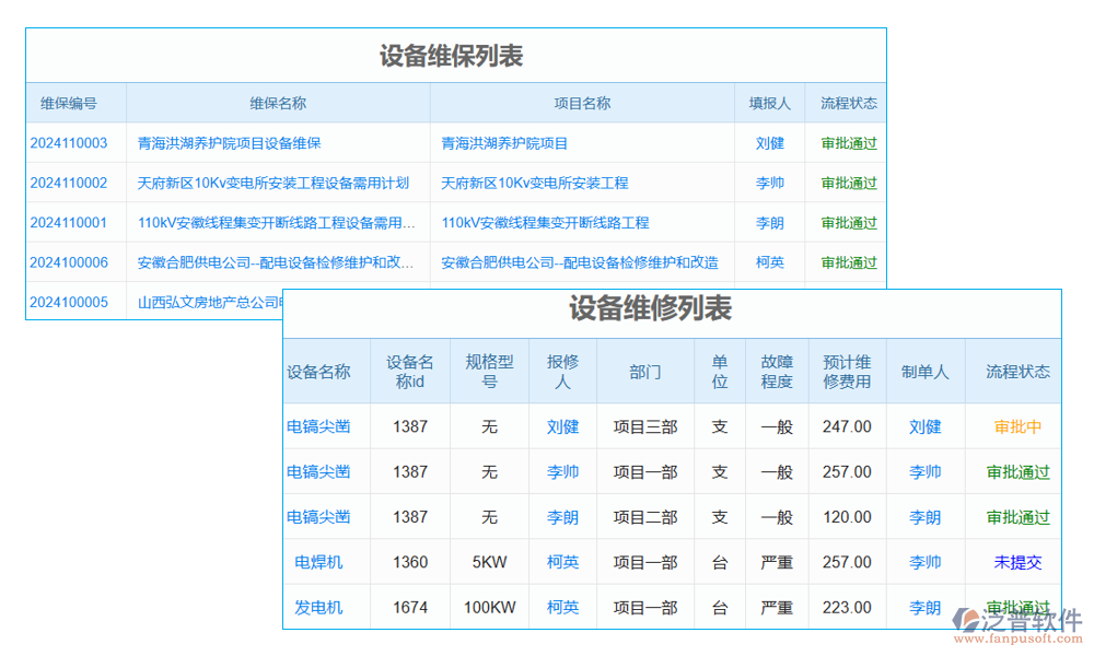 項目設備調出管理軟件