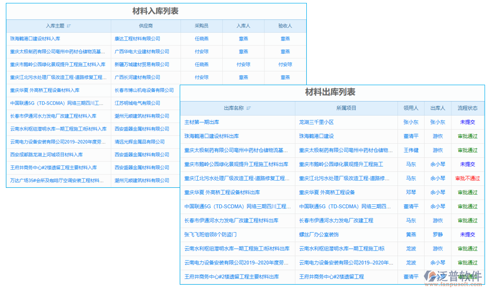入庫(kù)管理