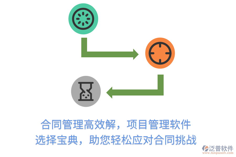 合同管理高效解，項目管理軟件 選擇寶典，助您輕松應對合同挑戰(zhàn)