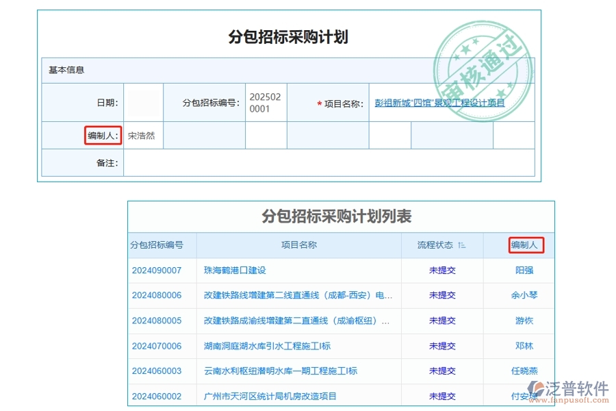 編制人的智慧結(jié)晶：打造精準(zhǔn)可靠的工程設(shè)計(jì)復(fù)核管理軟件分包招標(biāo)采購(gòu)計(jì)劃