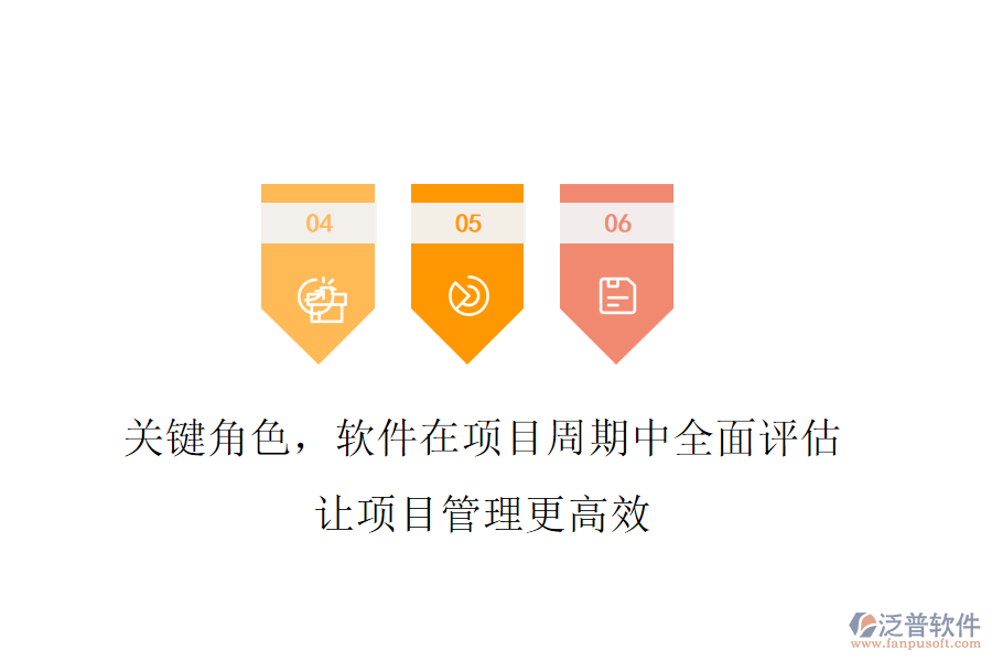 關(guān)鍵角色，軟件在項(xiàng)目周期中全面評(píng)估，讓項(xiàng)目管理更高效