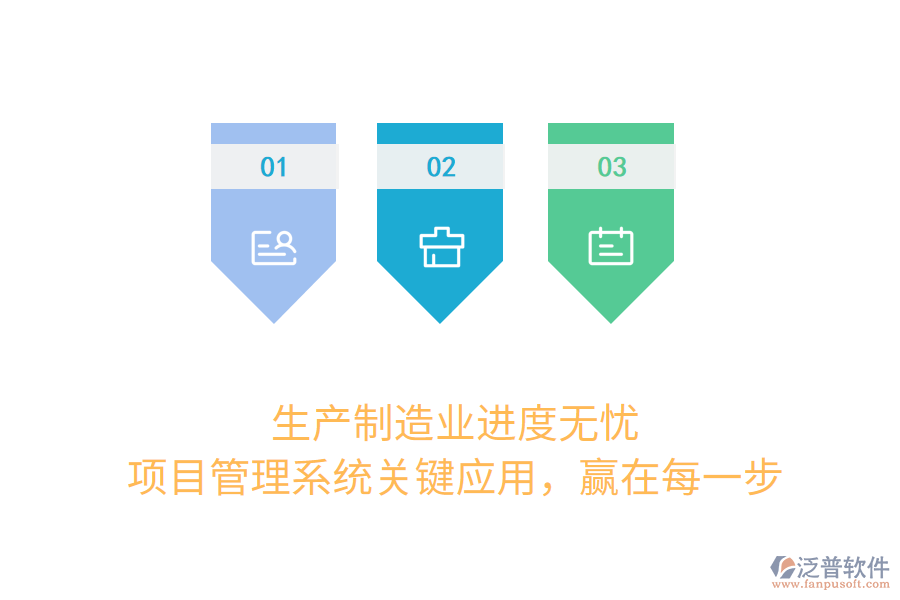 生產(chǎn)制造業(yè)進(jìn)度無憂， 項(xiàng)目管理系統(tǒng)關(guān)鍵應(yīng)用，贏在每一步