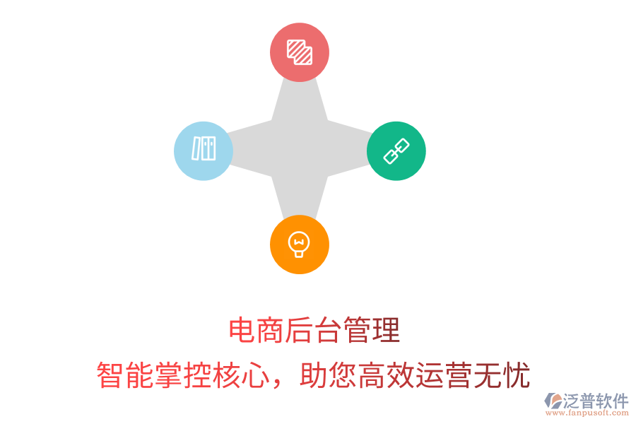 電商后臺(tái)管理,智能掌控核心,助您高效運(yùn)營(yíng)無(wú)憂(yōu)