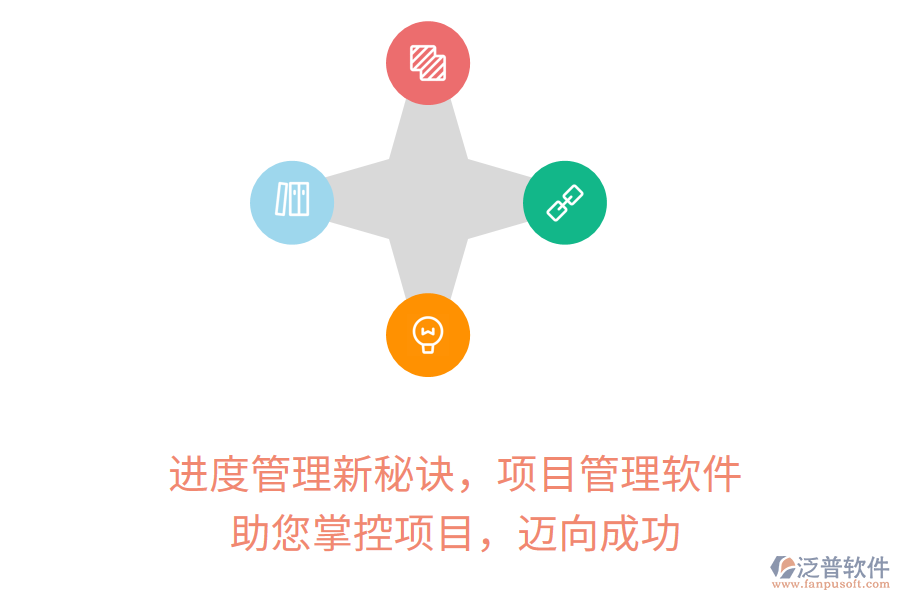 進(jìn)度管理新秘訣，項目管理軟件， 助您掌控項目，邁向成功