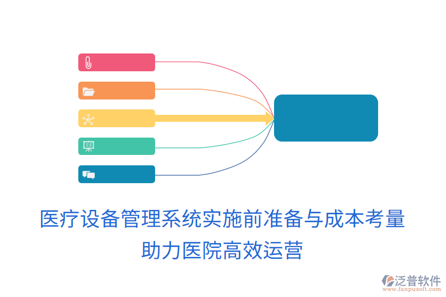 醫(yī)療設(shè)備管理系統(tǒng)實(shí)施前準(zhǔn)備與成本考量，助力醫(yī)院高效運(yùn)營(yíng)