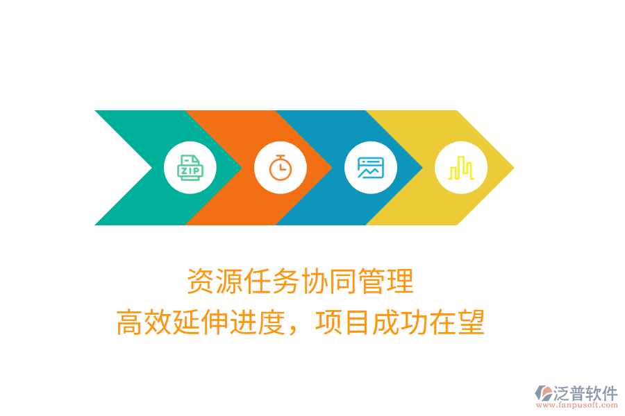 資源任務(wù)協(xié)同管理，高效延伸進(jìn)度，項目成功在望
