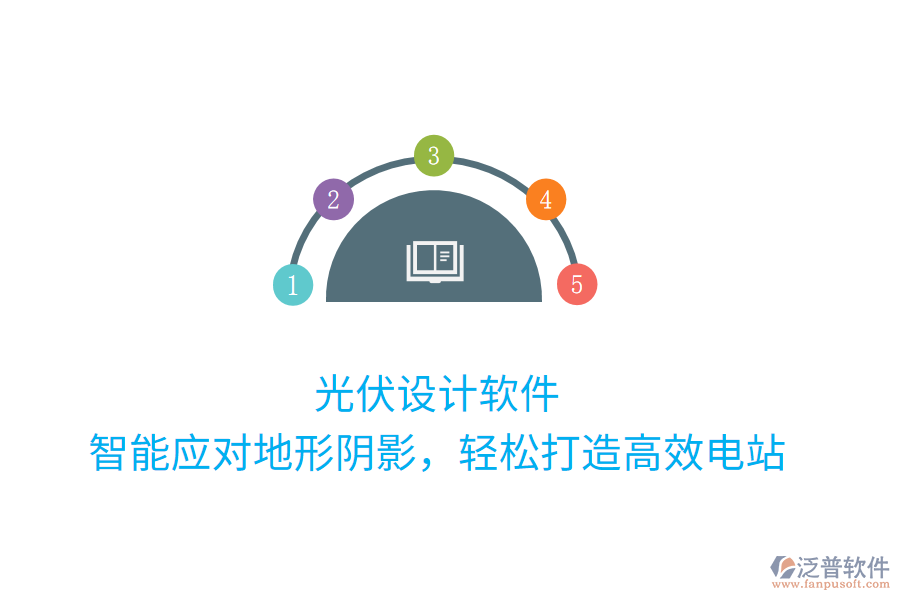 光伏設計軟件，智能應對地形陰影，輕松打造高效電站