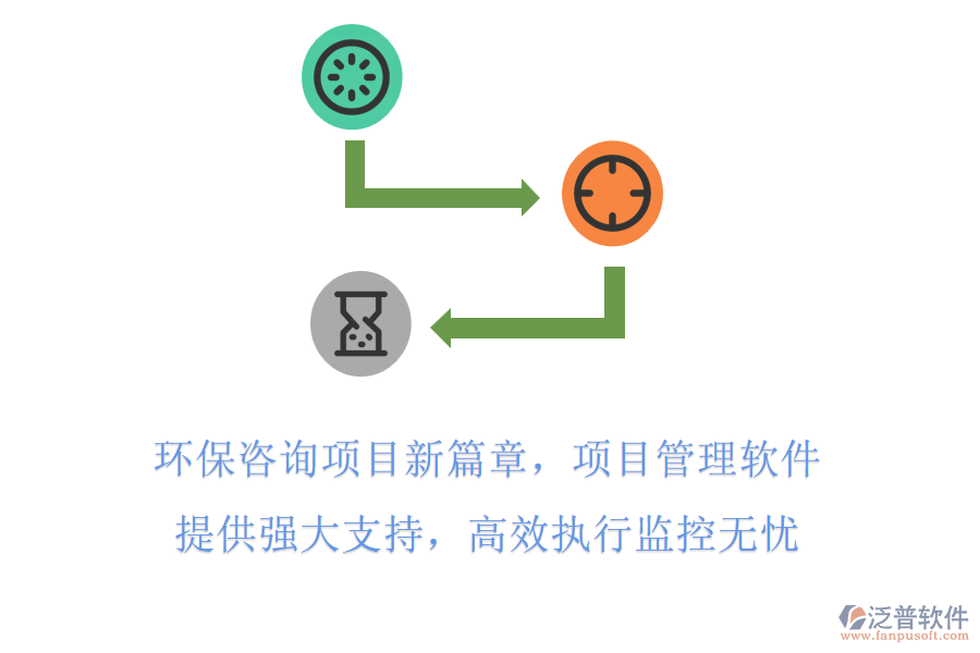 環(huán)保咨詢(xún)項(xiàng)目新篇章，項(xiàng)目管理軟件提供強(qiáng)大支持，高效執(zhí)行監(jiān)控?zé)o憂(yōu)