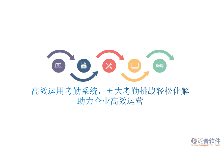 高效運(yùn)用考勤系統(tǒng)，五大考勤挑戰(zhàn)輕松化解，助力企業(yè)高效運(yùn)營