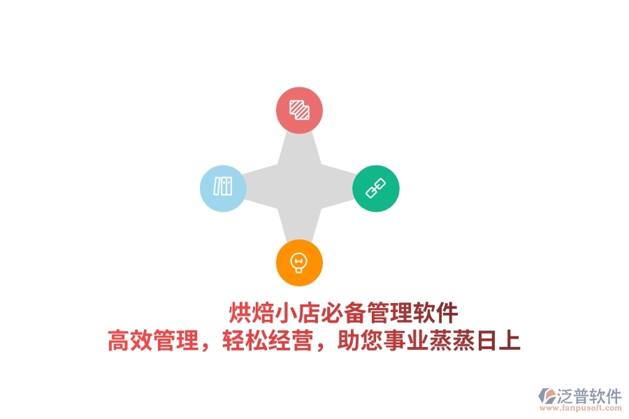 烘焙小店必備管理軟件，高效管理，輕松經(jīng)營，助您事業(yè)蒸蒸日上